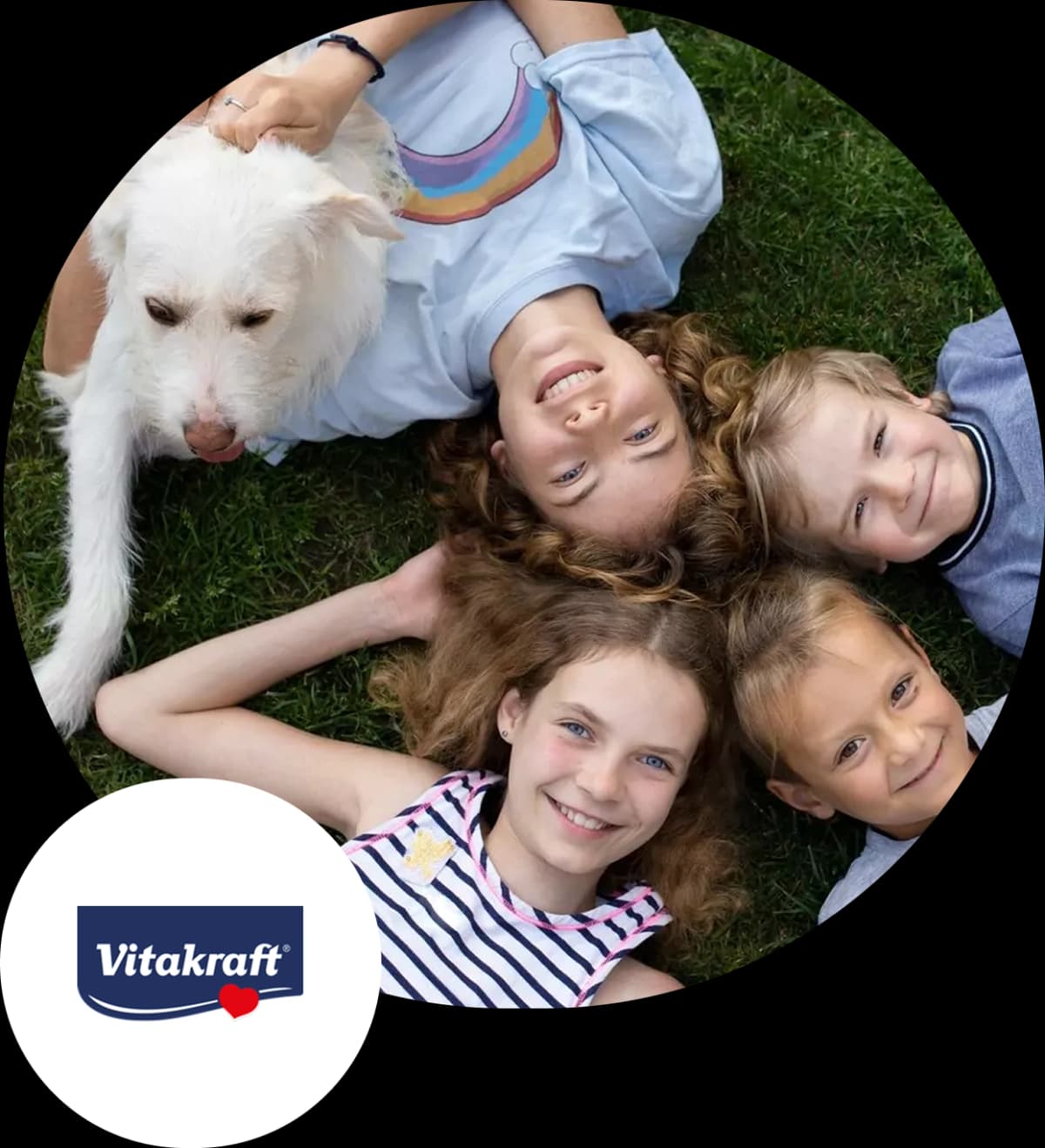 Зображення контактів